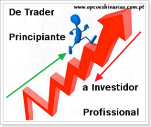 evolução de um trader