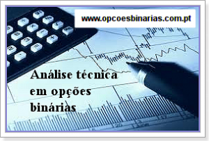 análise técnica opções binárias