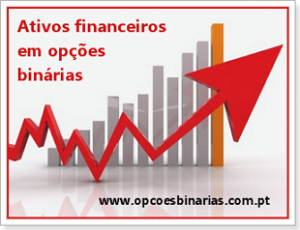 ativos financeiros em opções binárias