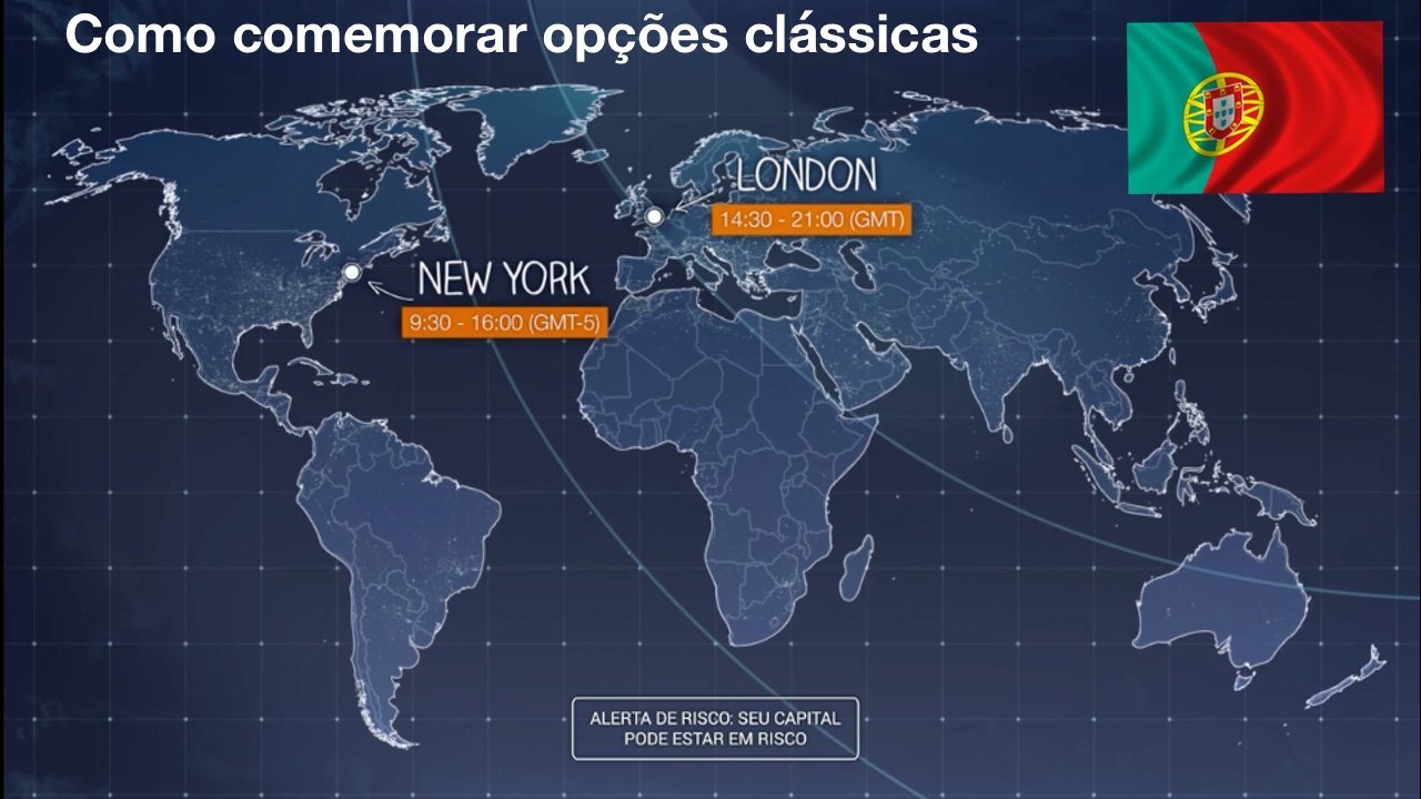 Opções clássicas de IQ Option Opções clássicas de IQ Option