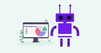 Rentabilidade, custo e risco de investir através de um robo advisors